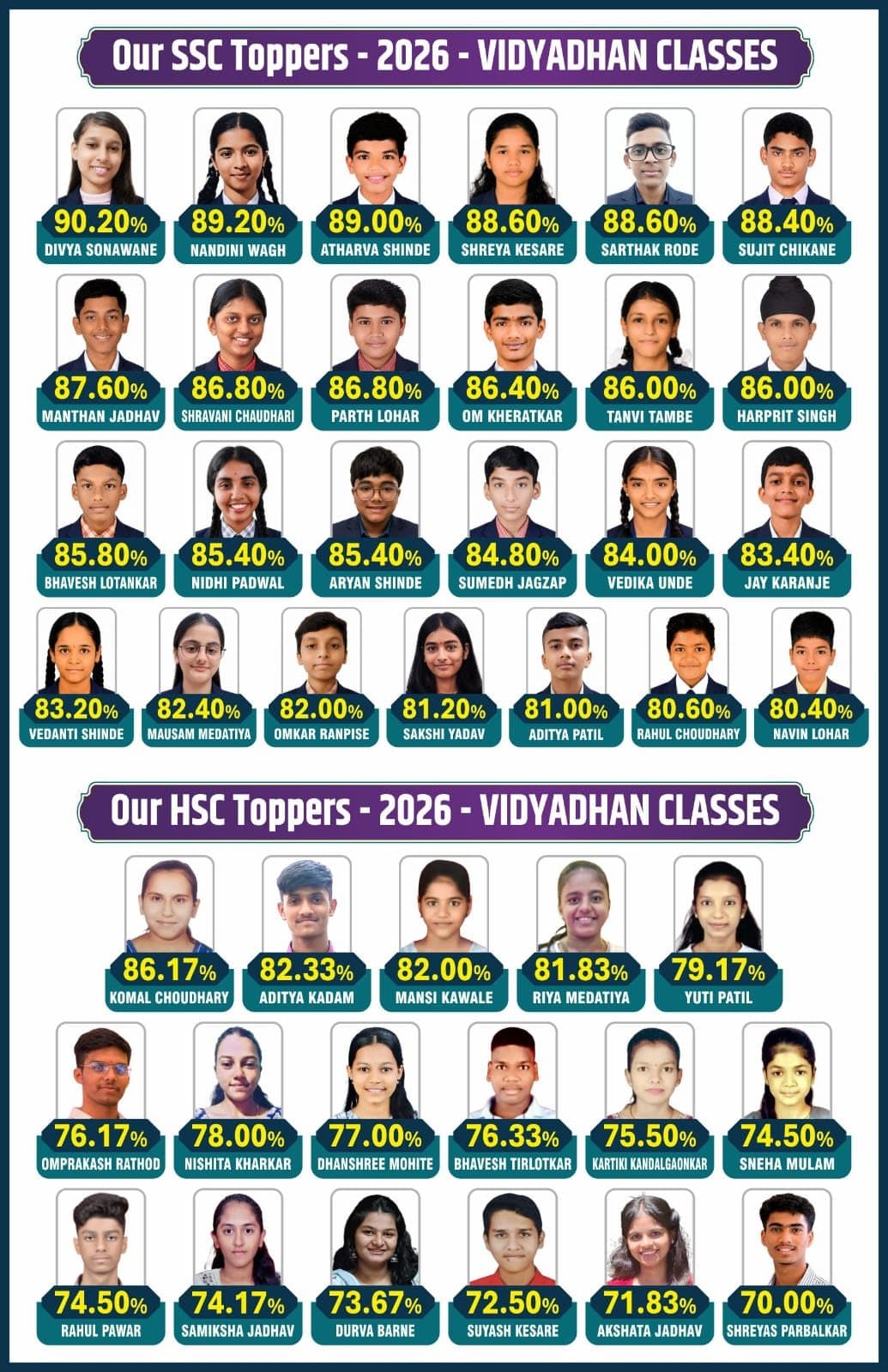 Vidyadhan Classes SSC and HSC 2026 toppers with names and percentages